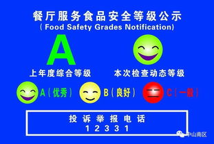 贊！南區三家學校飯堂榮膺省市示范單位，數字文化創意點亮校園餐飲新體驗